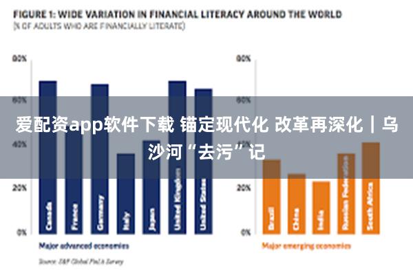 爱配资app软件下载 锚定现代化 改革再深化｜乌沙河“去污”记