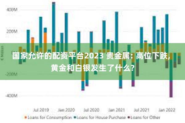 国家允许的配资平台2023 贵金属: 高位下跌, 黄金和白银发生了什么?