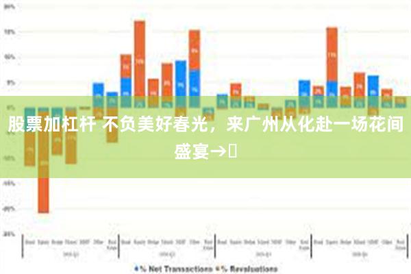 股票加杠杆 不负美好春光，来广州从化赴一场花间盛宴→​