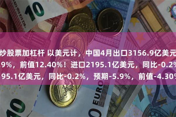 炒股票加杠杆 以美元计，中国4月出口3156.9亿美元，同比8.1%，预期1.9%，前值12.40%！进口2195.1亿美元，同比-0.2%，预期-5.9%，前值-4.30%