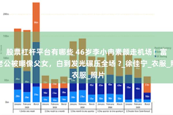 股票杠杆平台有哪些 46岁李小冉素颜走机场！富豪老公被嘲像父女，白到发光碾压全场 ?_徐佳宁_衣服_照片